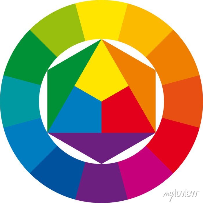 Farbkreis Farbkreis der alle Farben darstellt